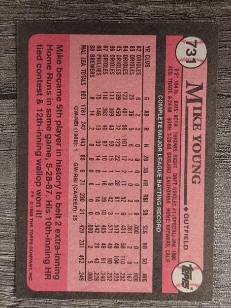 1989 Topps #731 Mike Young