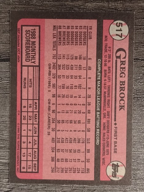 1989 Topps #517 Greg Brock