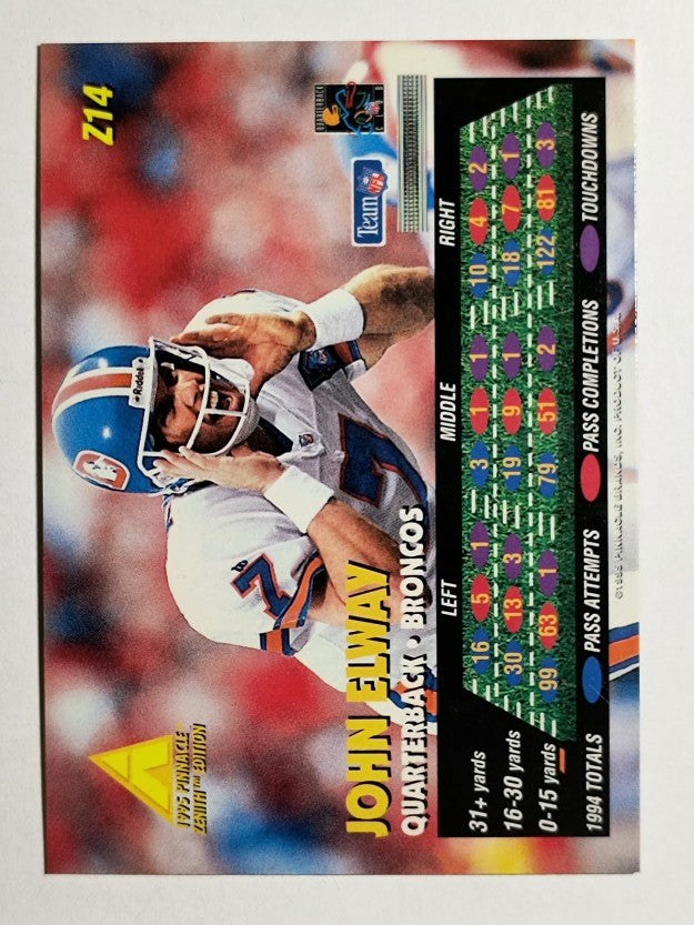 1995 Zenith #Z14 John Elway