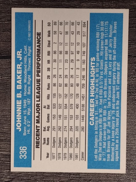 1982 Donruss #336 Dusty Baker
