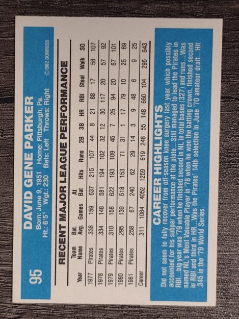 1982 Donruss #95 Dave Parker