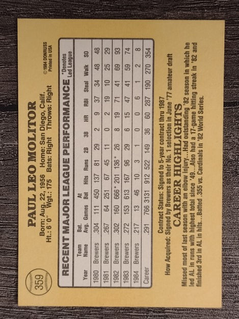 1985 Donruss #359 Paul Molitor