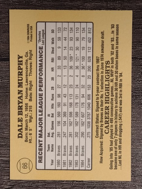 1985 Donruss #66 Dale Murphy