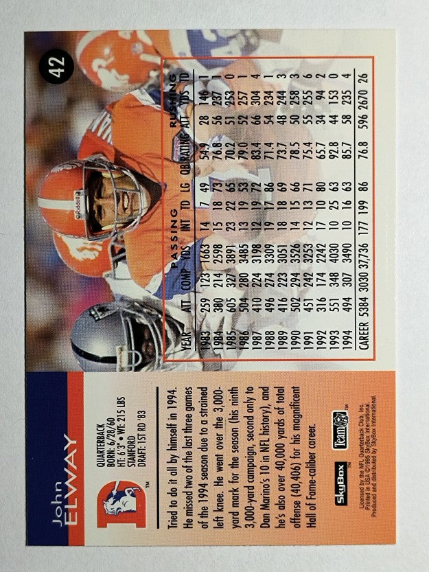 1995 SkyBox Impact #42 John Elway
