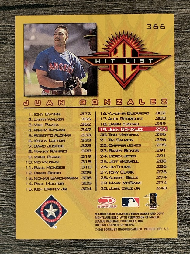 1998 Donruss #366 Juan Gonzalez HL