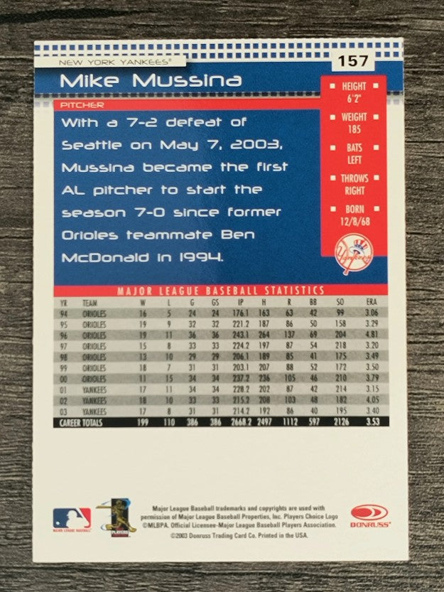 2004 Donruss #157 Mike Mussina