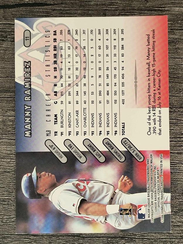 1997 Donruss #11 Manny Ramirez