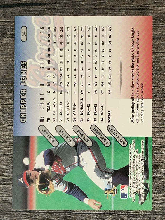 1997 Donruss #34 Chipper Jones