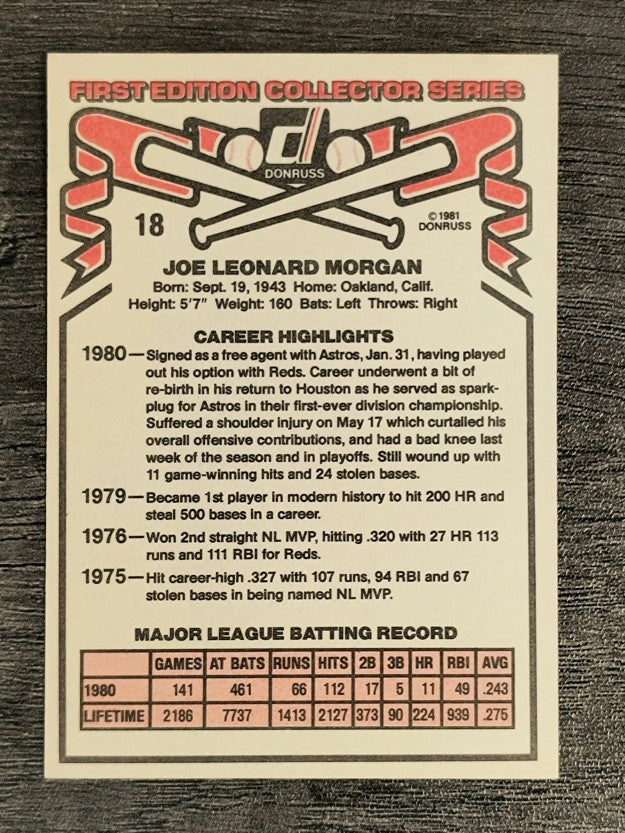 1981 Donruss #18 Joe Morgan