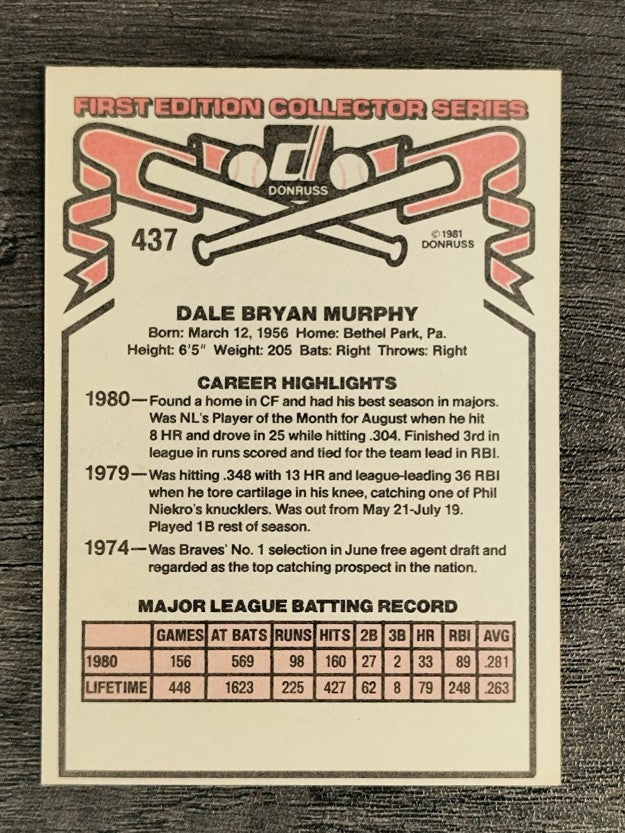 1981 Donruss #437 Dale Murphy