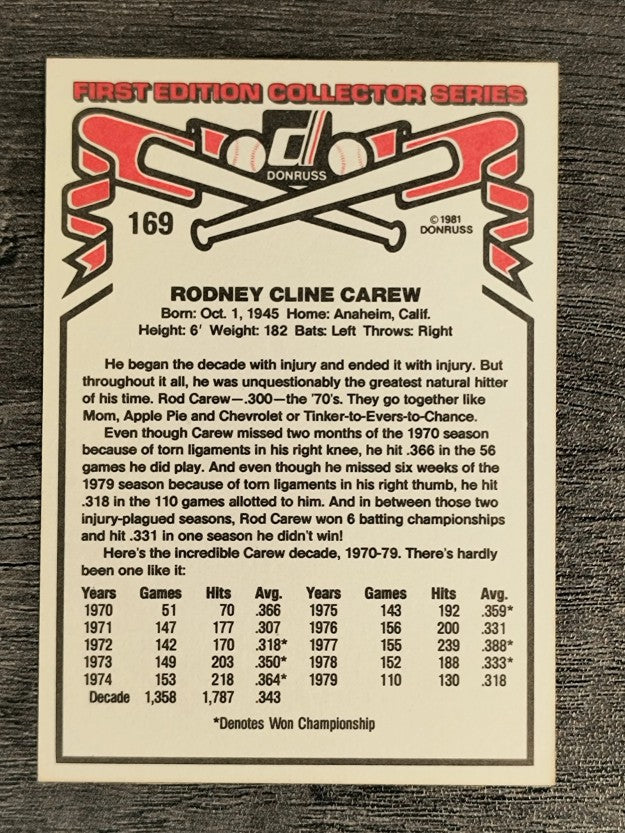 1981 Donruss #169 Rod Carew
