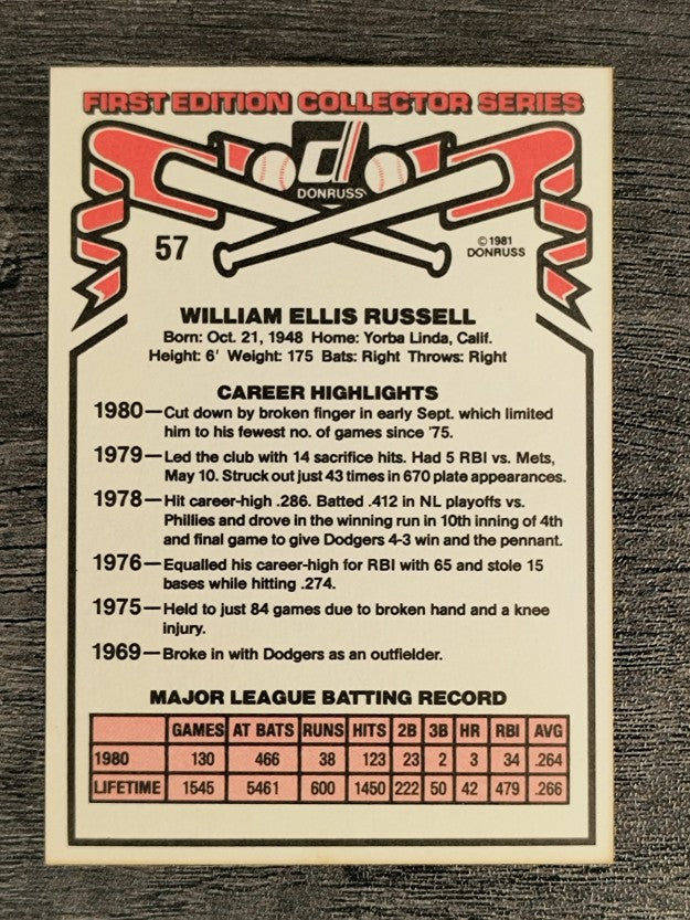 1981 Donruss #57 Bill Russell