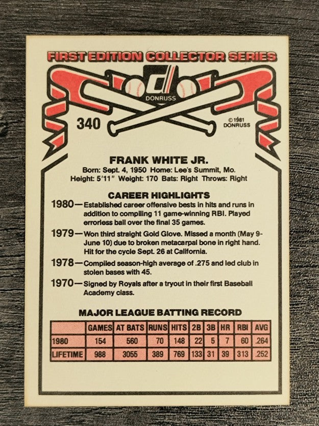 1981 Donruss #340 Frank White