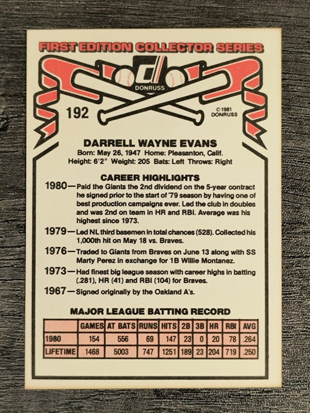1981 Donruss #192 Darrell Evans