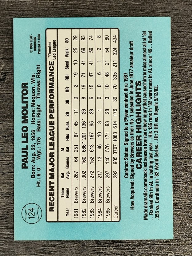 1986 Donruss #124 Paul Molitor