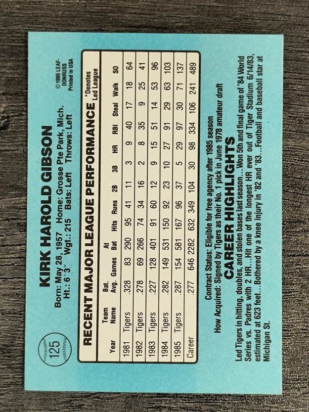 1986 Donruss #125 Kirk Gibson