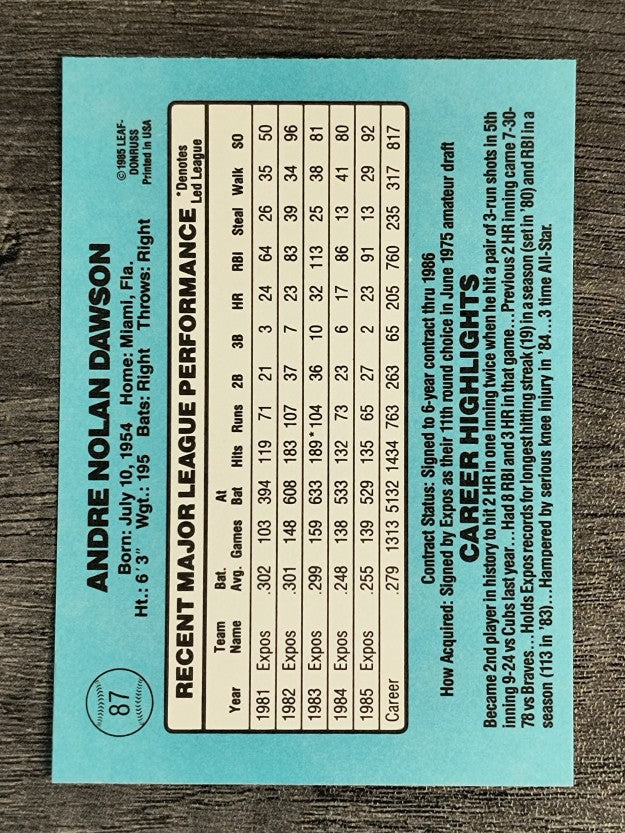 1986 Donruss #87 Andre Dawson