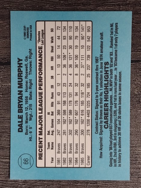 1986 Donruss #66 Dale Murphy