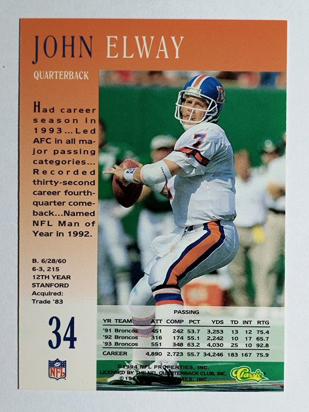 1994 Pro Line Live #34 John Elway
