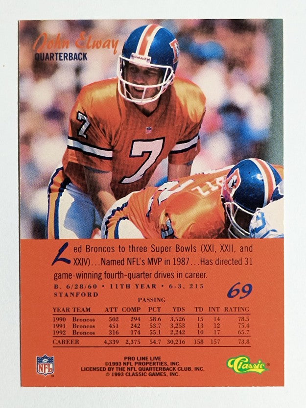 1993 Pro Line Live #69 John Elway