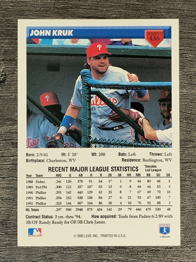 1993 Donruss #436 John Kruk