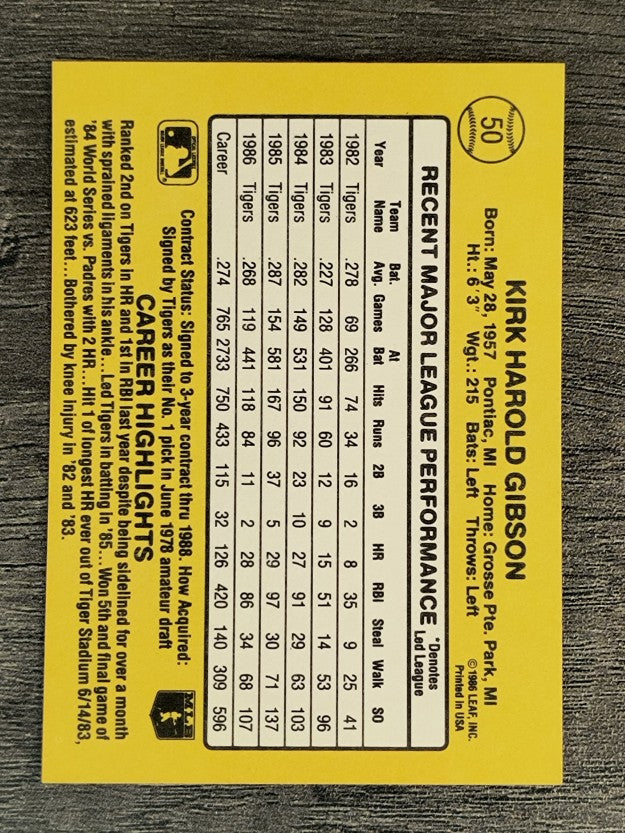 1987 Donruss #50 Kirk Gibson