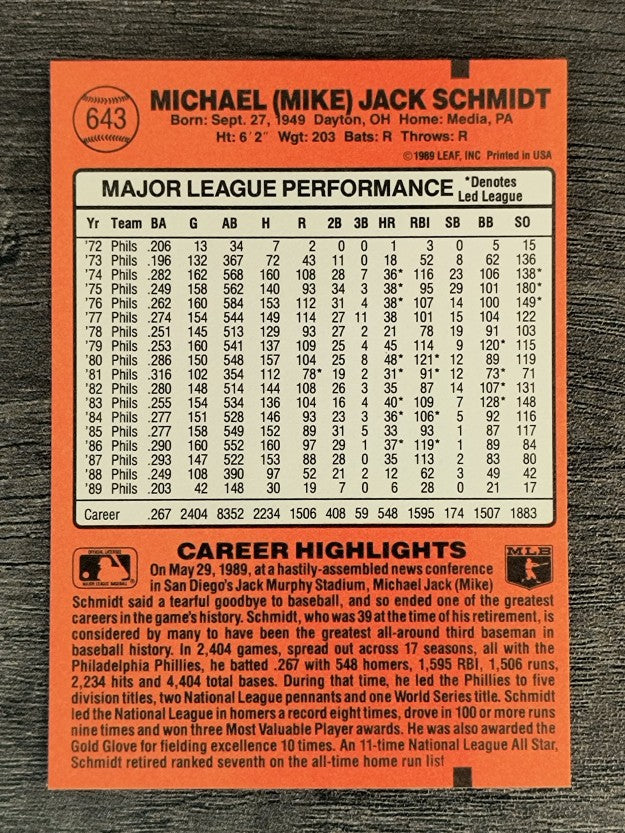 1990 Donruss #643 Mike Schmidt