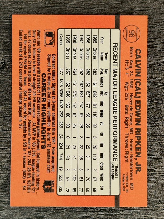 1990 Donruss #96 Cal Ripken
