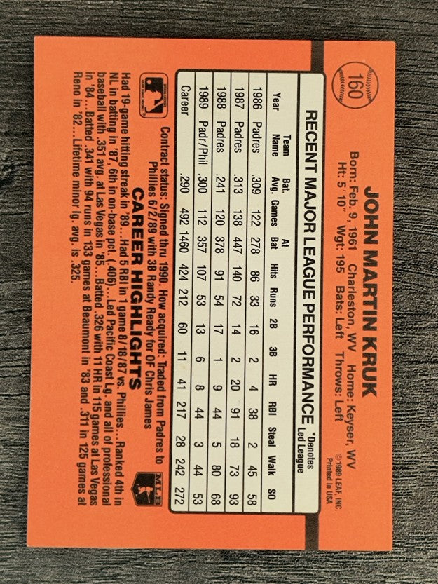 1990 Donruss #160 John Kruk