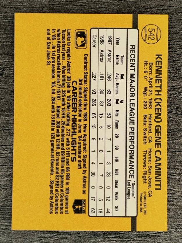1989 Donruss #542 Ken Caminiti DP