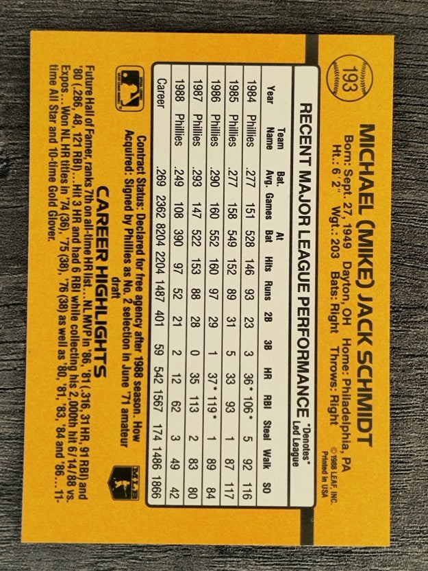 1989 Donruss #193 Mike Schmidt