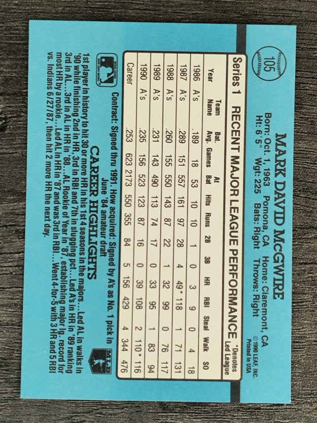 1991 Donruss #105 Mark McGwire
