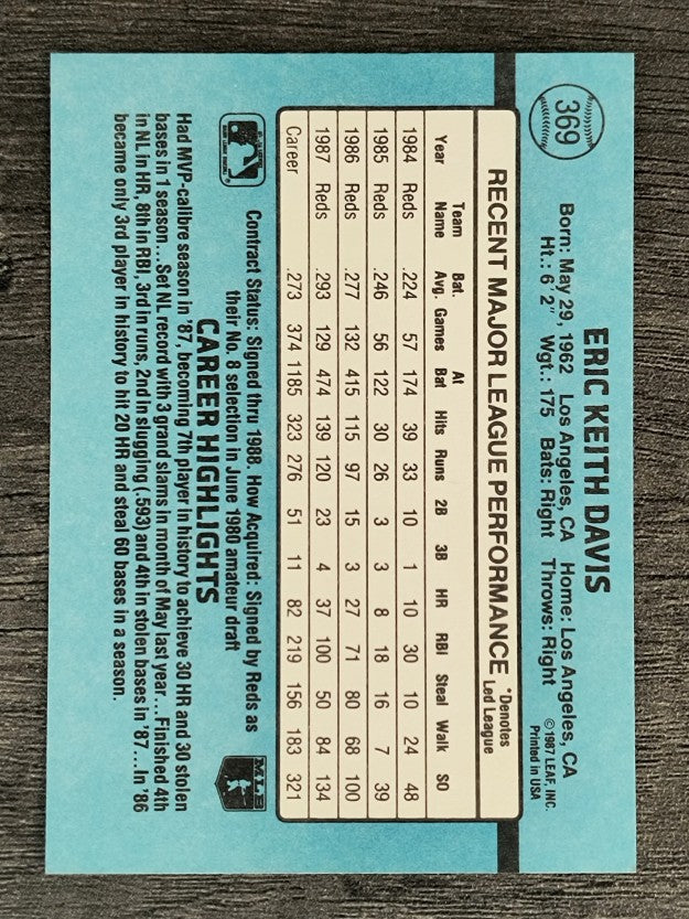 1988 Donruss #369 Eric Davis