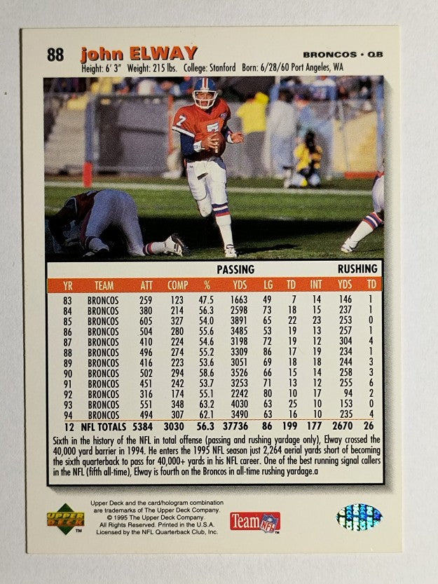1995 Collector's Choice #88 John Elway