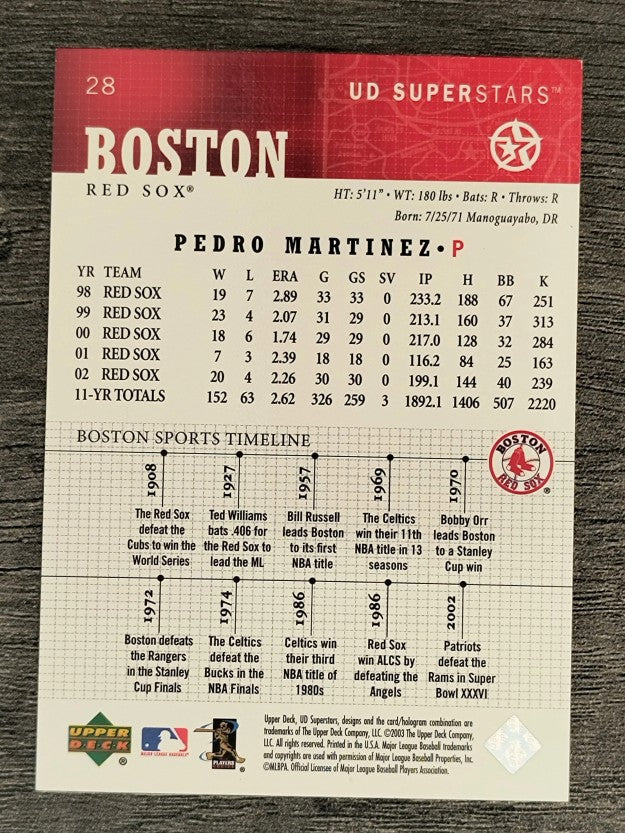2002-03 UD SuperStars #28 Pedro Martinez