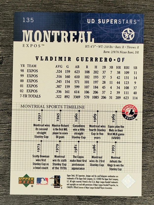 2002-03 UD SuperStars #135 Vladimir Guerrero