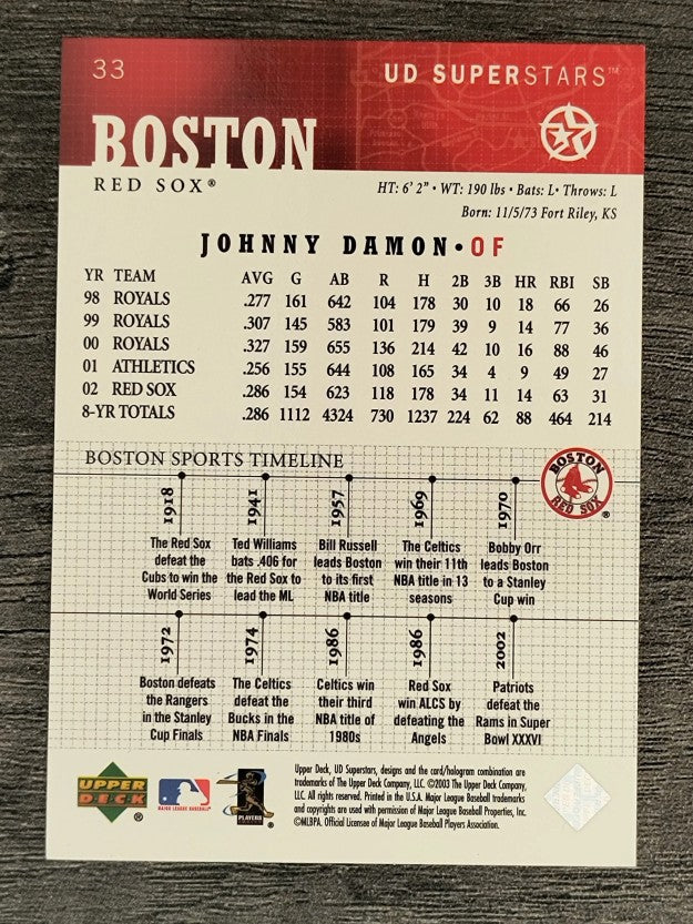 2002-03 UD SuperStars #33 Johnny Damon