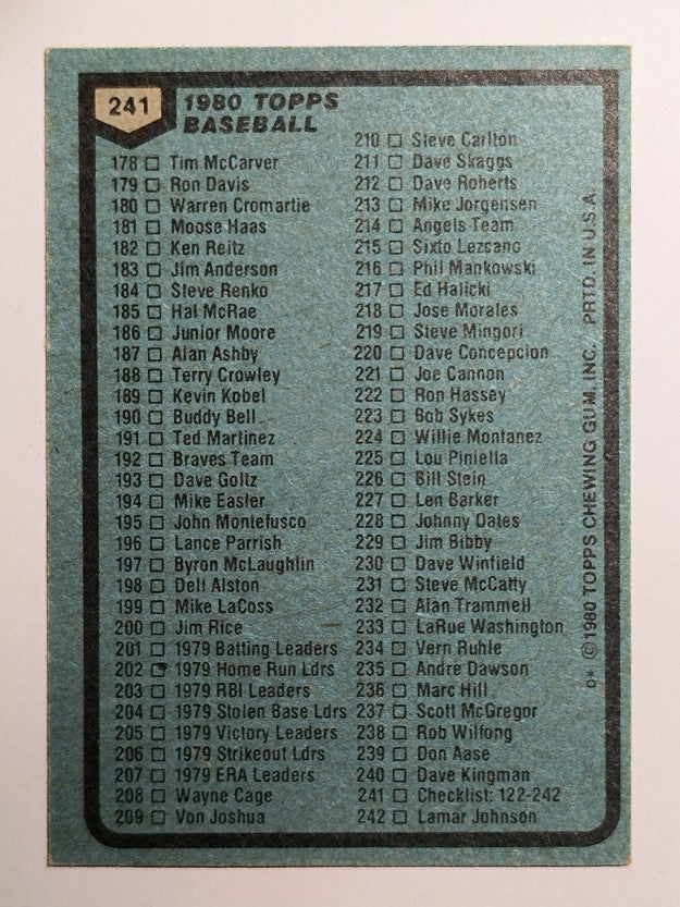 1980 Topps #241 Checklist 122-242 (VG)
