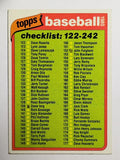 1980 Topps #241 Checklist 122-242 (VG)