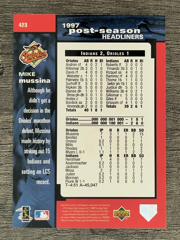 1998 Upper Deck #423 Mike Mussina PH