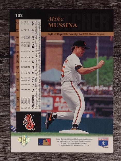 1994 Upper Deck #102 Mike Mussina