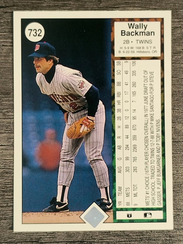 1989 Upper Deck #732 Wally Backman