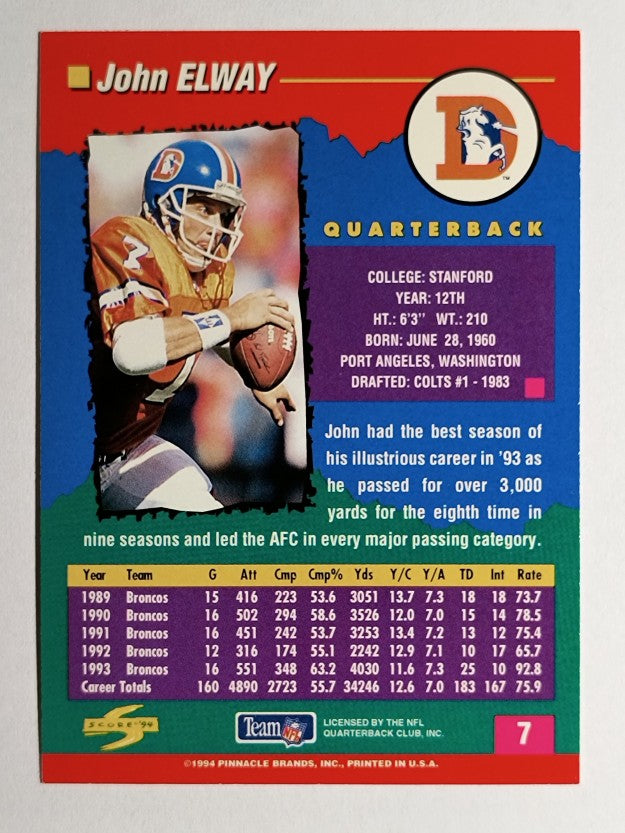 1994 Score #7 John Elway