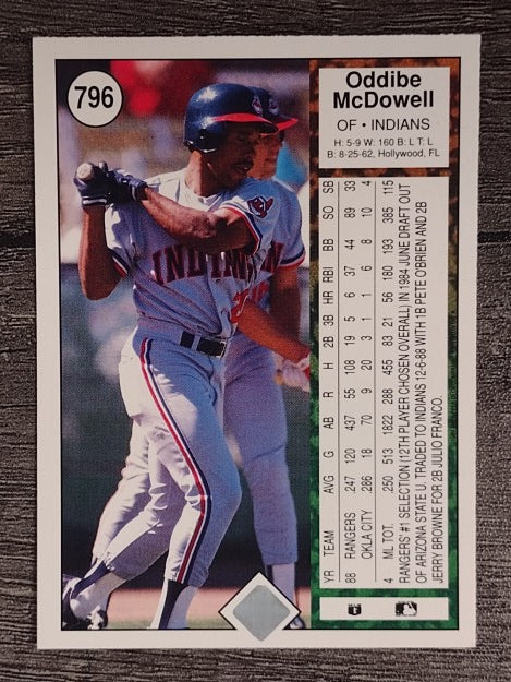 1989 Upper Deck #796 Oddibe McDowell