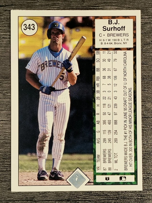 1989 Upper Deck #343 B.J. Surhoff