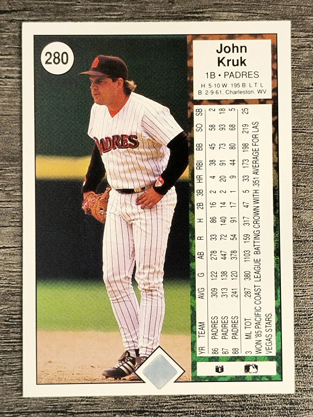 1989 Upper Deck #280 John Kruk