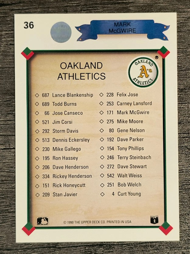 1990 Upper Deck #36 Mark McGwire TC