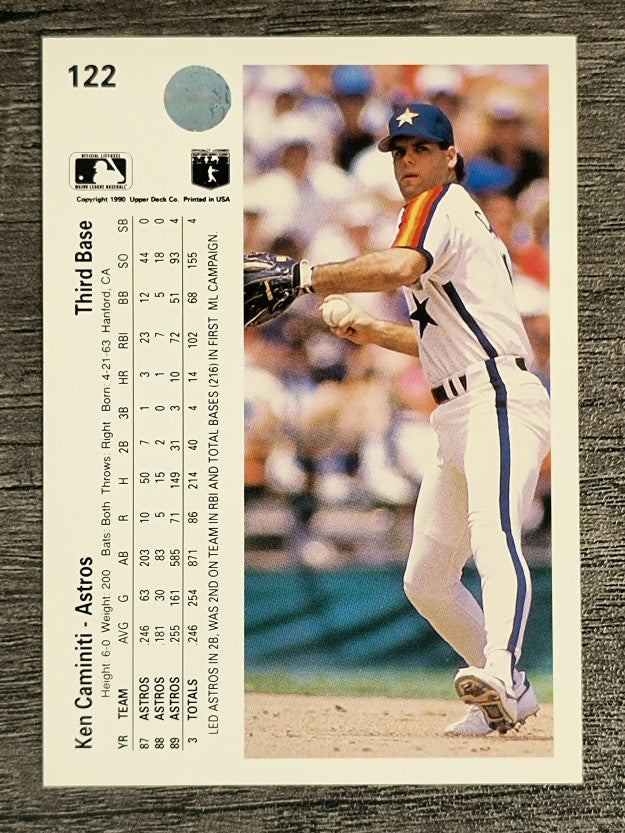 1990 Upper Deck #122 Ken Caminiti
