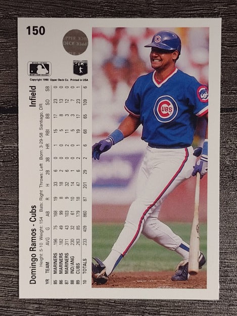 1990 Upper Deck #150 Domingo Ramos