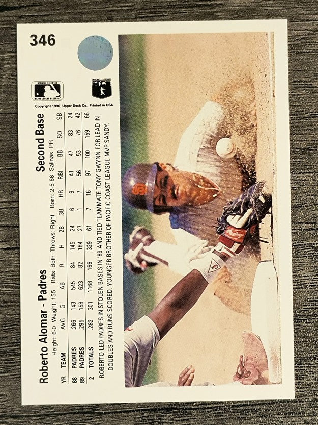 1990 Upper Deck #346 Roberto Alomar